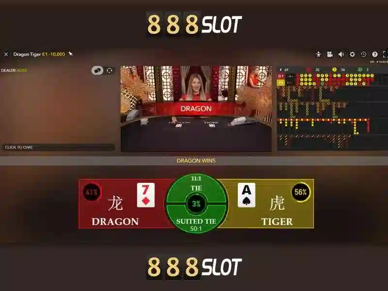Giao diện 888SLOT