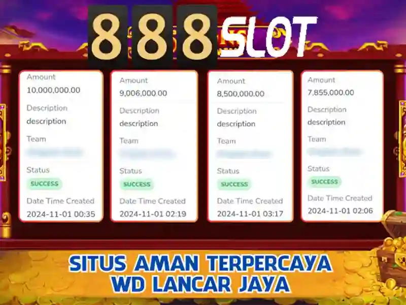 Đặc Điểm Nổi Bật Của 888slot Game